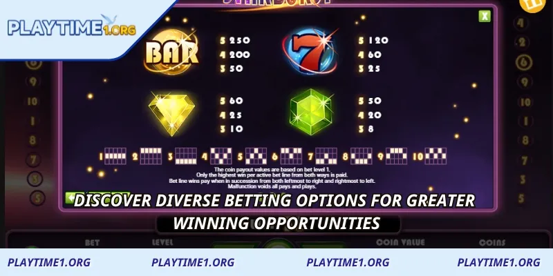 Discover diverse betting options for greater winning opportunities