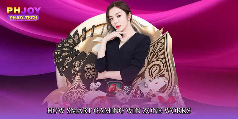 How Smart Gaming Win Zone Works