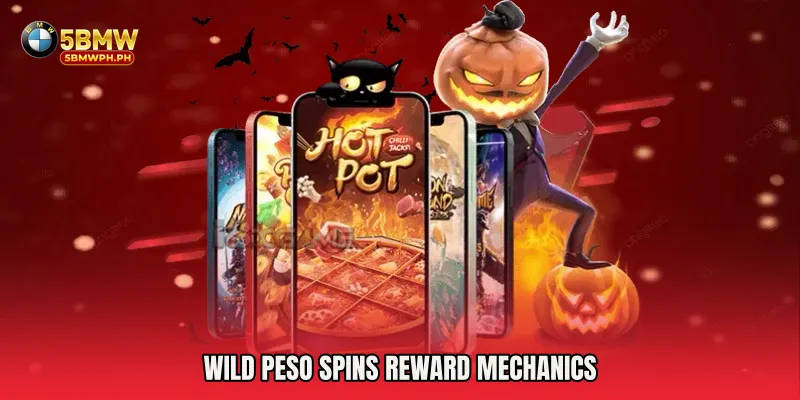 Wild Peso Spins Reward Mechanics