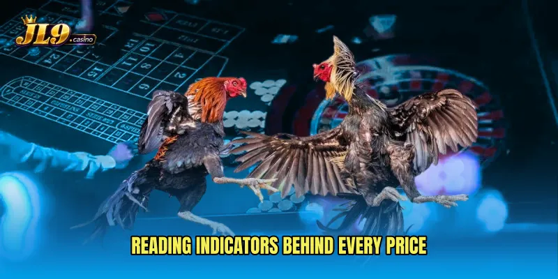 Reading indicators behind every price